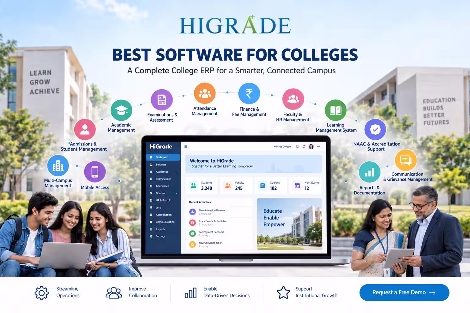 How HiGrade connects college operations